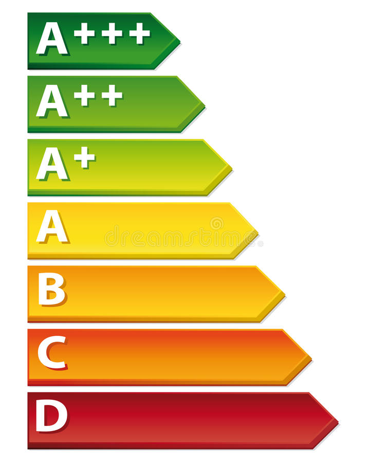 ენერგოეფექტიანი