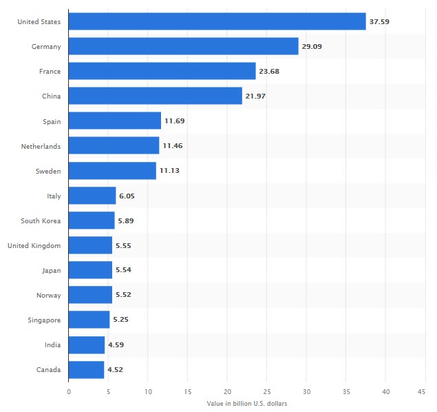 მდგრადი ფინანსები